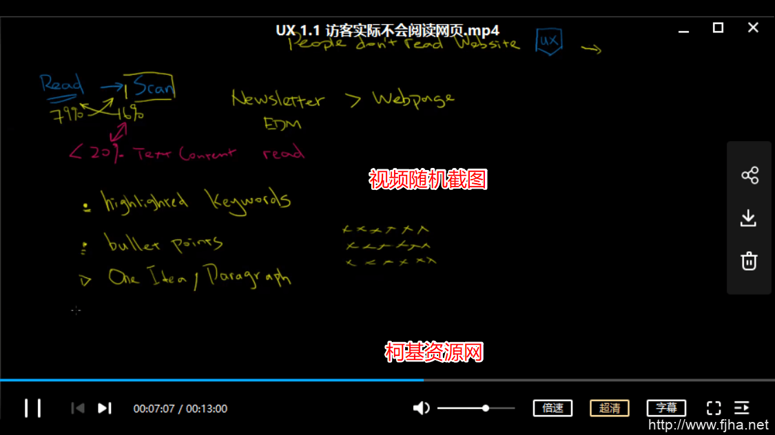 米课外贸培训之创始人Mr.Hua推广课教程