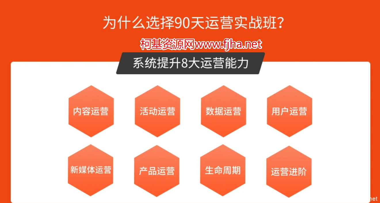 起点学院90天互联网运营实战班