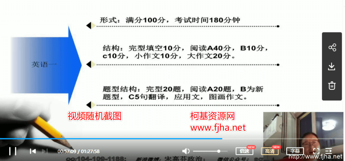 文都网校：2022考研高端辅导成功卡【政治】价值11300元-百度云下载