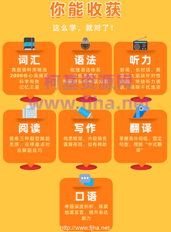 新东方大学英语四级全程班【2020年6月】