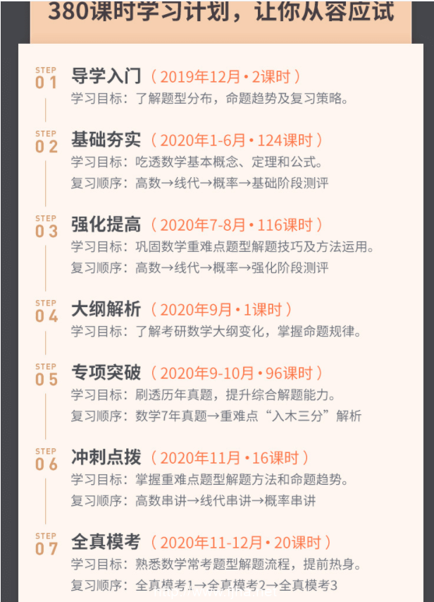 文都网校：2021考研高端辅导成功卡1班
