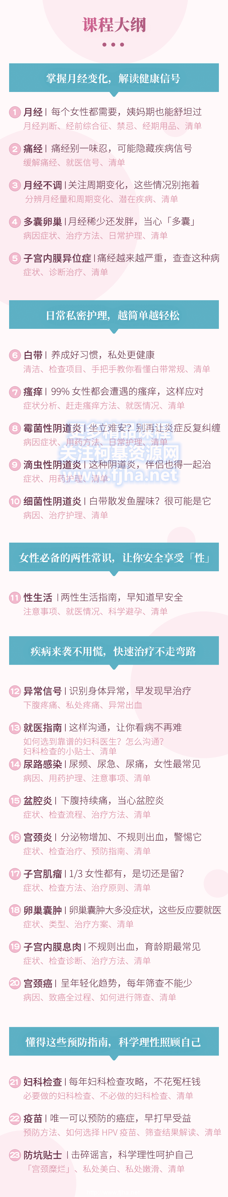 丁香医生：女性健康必修课·告别妇科小问题、大毛病