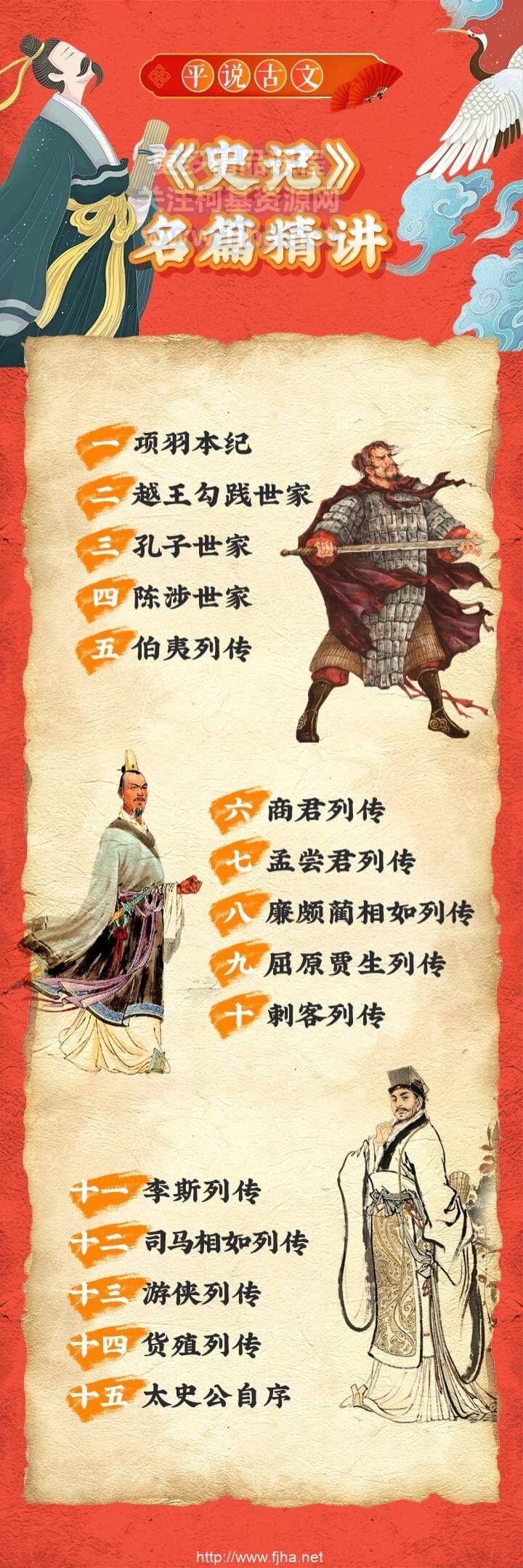 原文篇目,如《项羽本纪》,《越王勾践世家》,《廉颇蔺相如列传》等