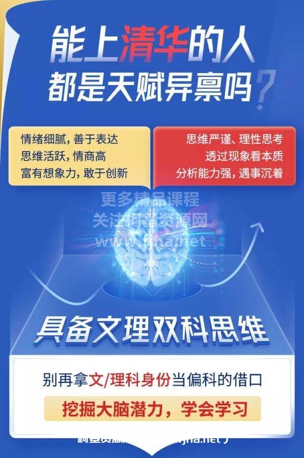 清华学霸学习法：拒绝死记硬背，12节课开发左右脑，重塑学习力，让孩子高效学习