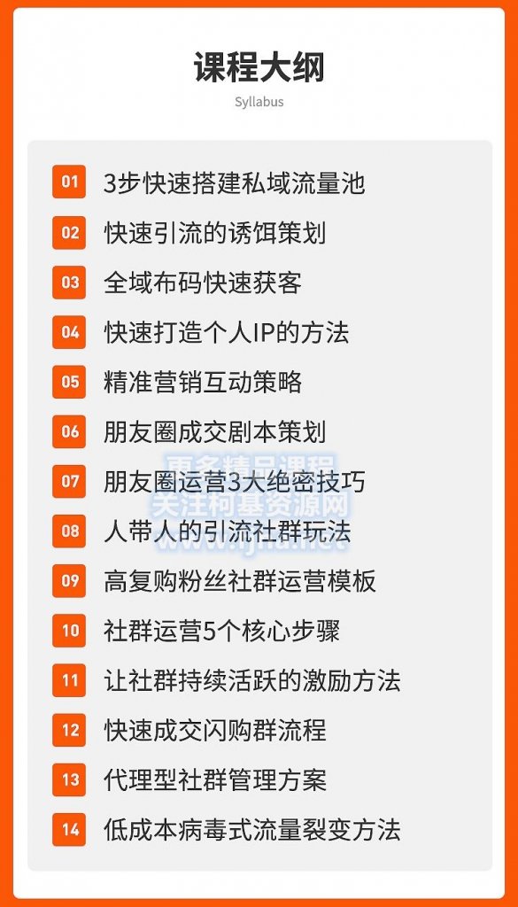 飞橙教育：私域流量运营王炸训练营