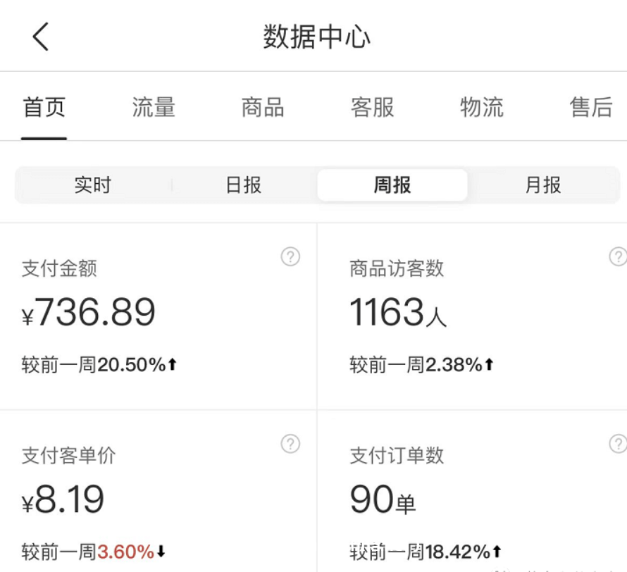 黄岛主《拼夕夕虚拟项目陪跑训练营1.0》