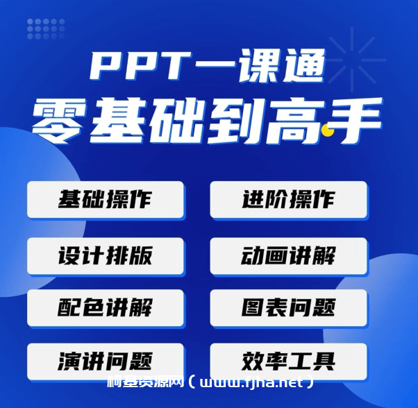 PPT一卡通：零基础到高手