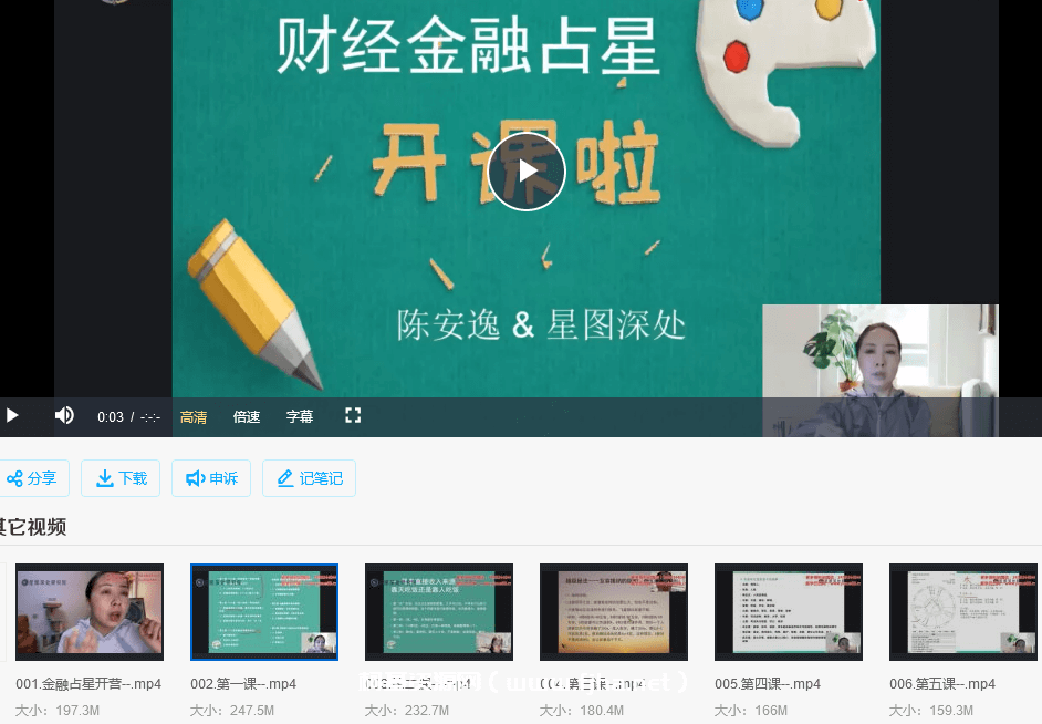 陈安逸 占星院高高阶专题课 金融占星8集