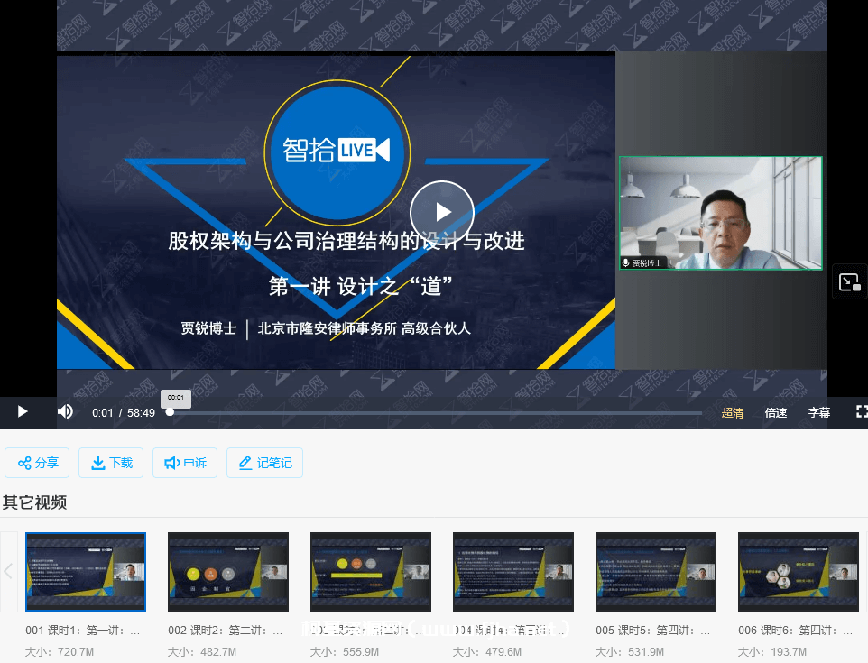 贾锐：股权系列5部曲——基于2024新公司法全新重磅升级