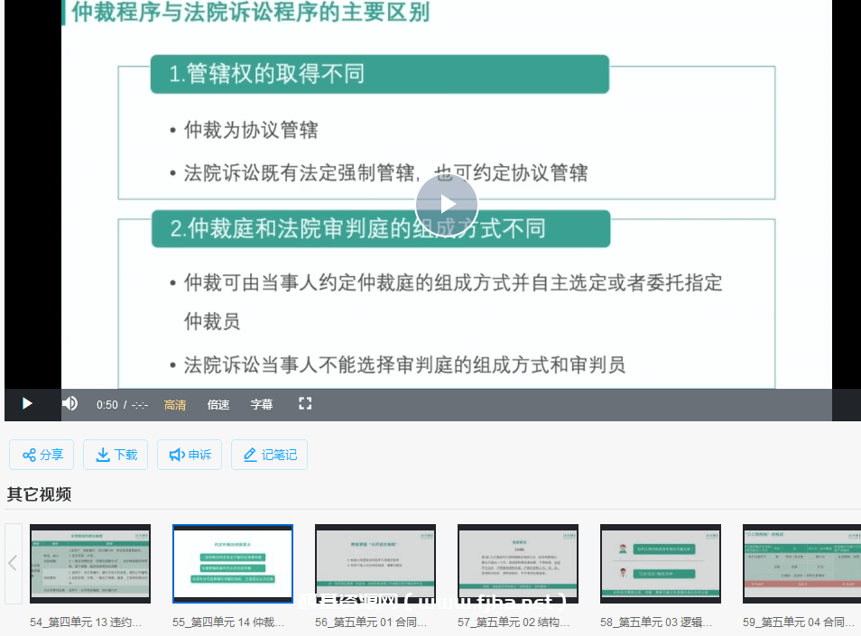 训练营：三观四步法 常用合同卷 公司卷 劳动用工卷